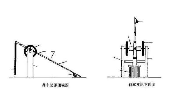 現代設計思想對產品設計的影響